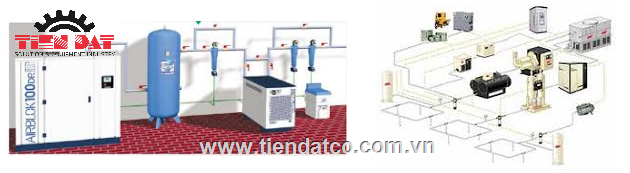Hệ thống khí nén công nghiệp Hệ thống khí nén công nghiệp