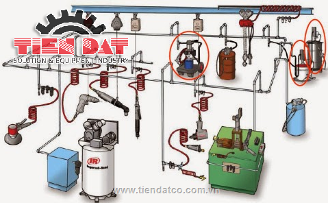 Nguyên lý hoạt động máy khí nén thủy lực
