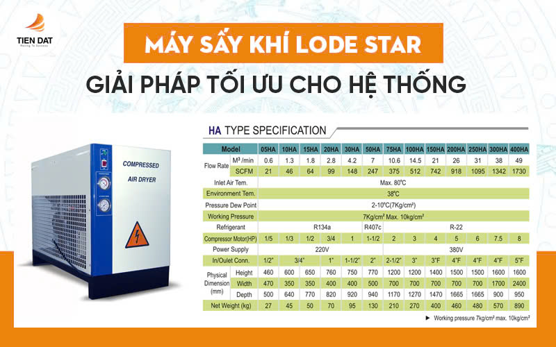 Máy Sấy Khí Lode Star