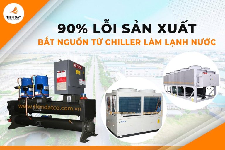 Chiller công nghiệp ngăn ngừa lỗi sản xuất do nhiệt độ