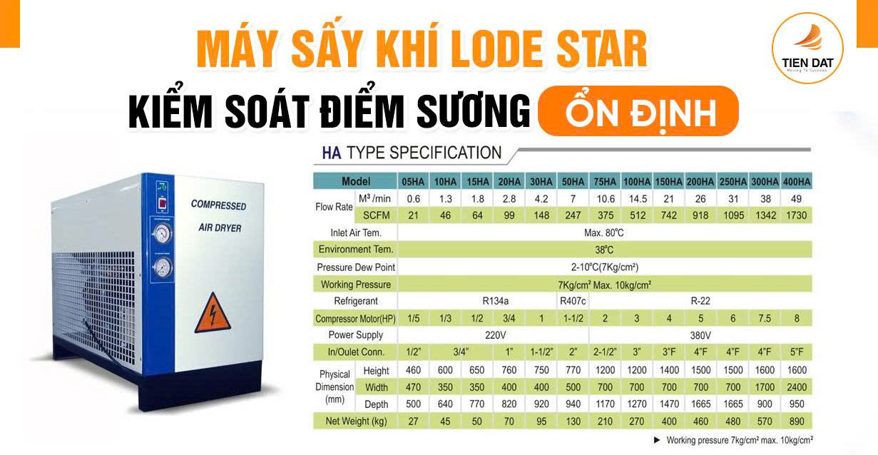 Máy Sấy Khí Lode Star
